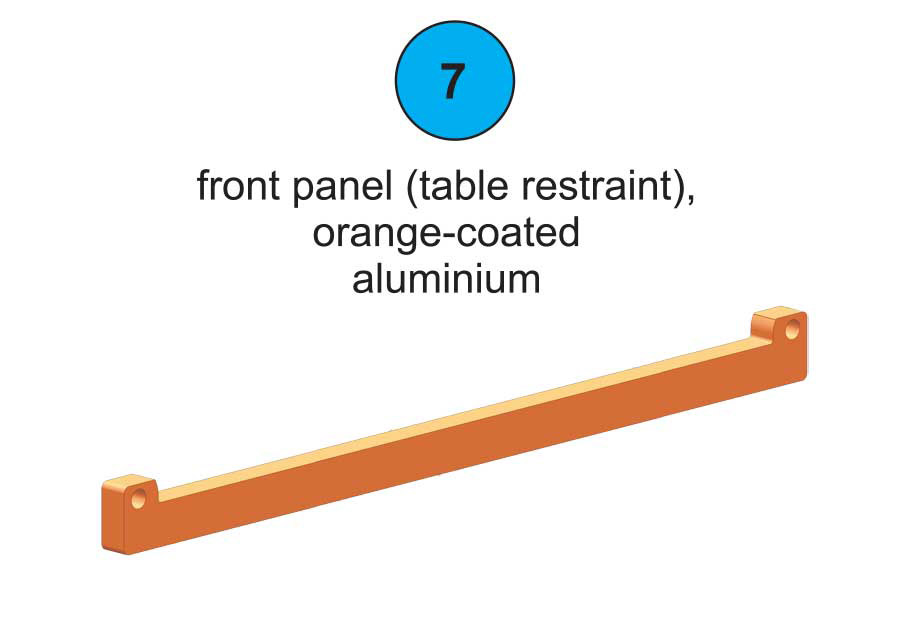 Front Panel (Table Restraint) 420 - Part #7 In Manual
