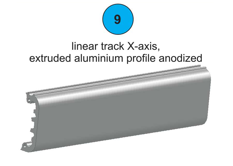 Linear Track X-Axis 300 - Part #9 In Manual
