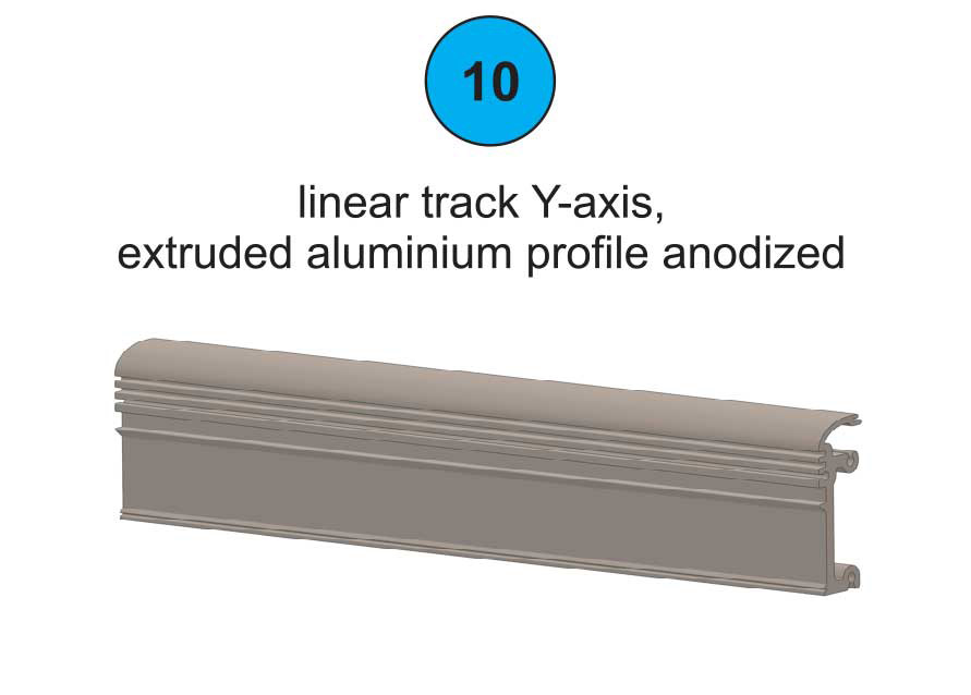 Linear Track Y-Axis 420 - Part #10 In Manual